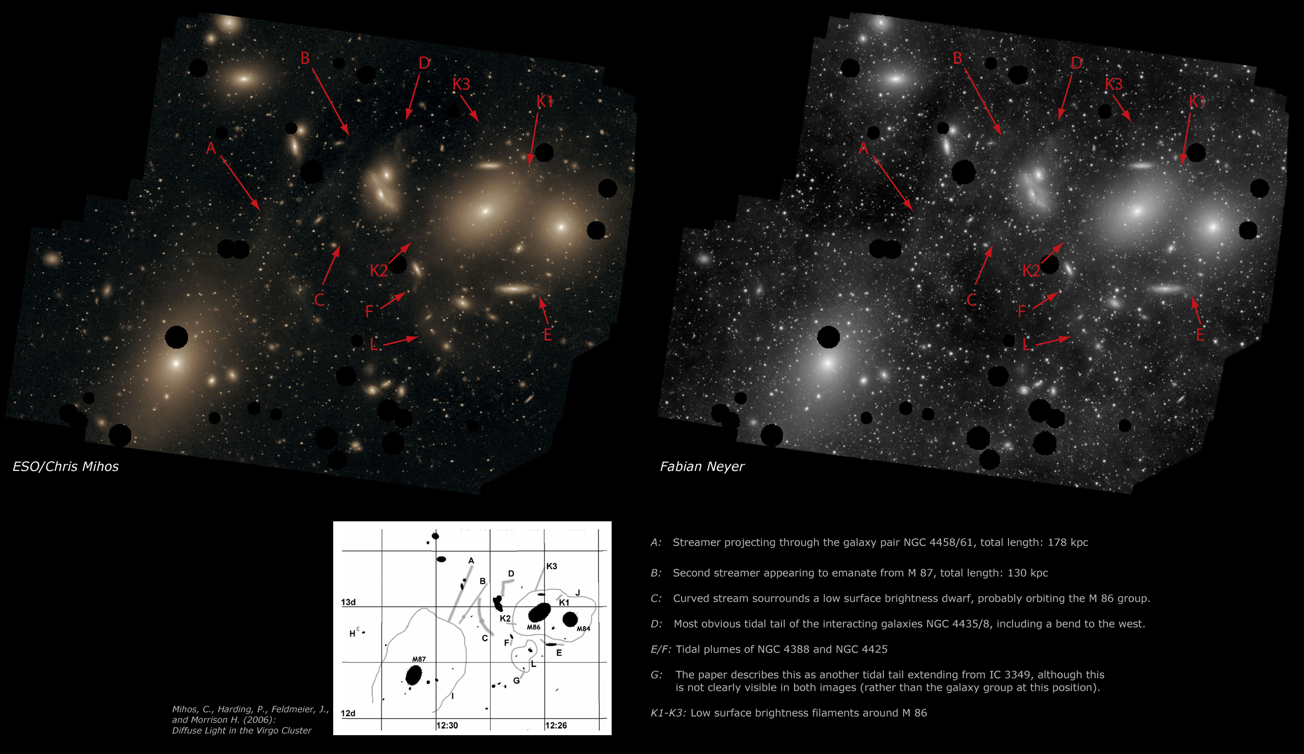 Virgo Cluster ESO comparison