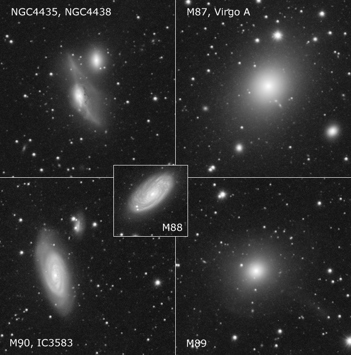 Virgo Cluster