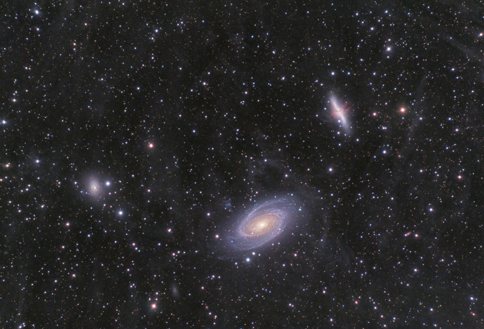 M81 Galaxy Group