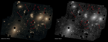 Virgo Cluster ESO Comparison