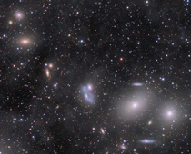 Virgo Cluster