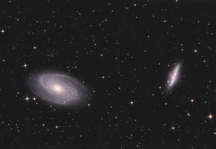 M81, M82